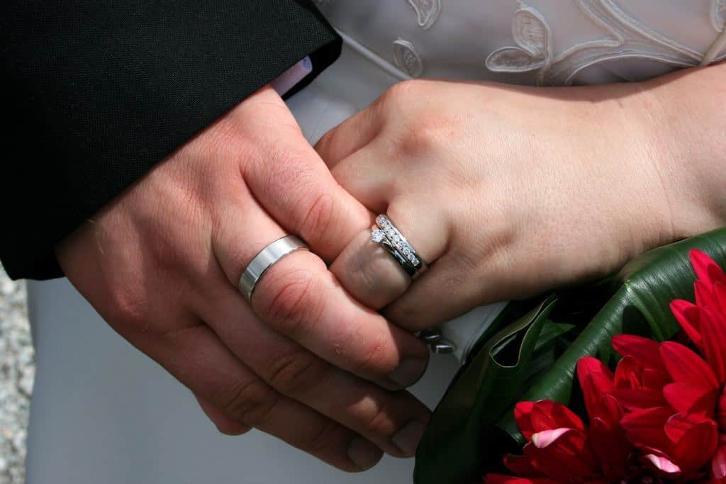 Wedding Facts